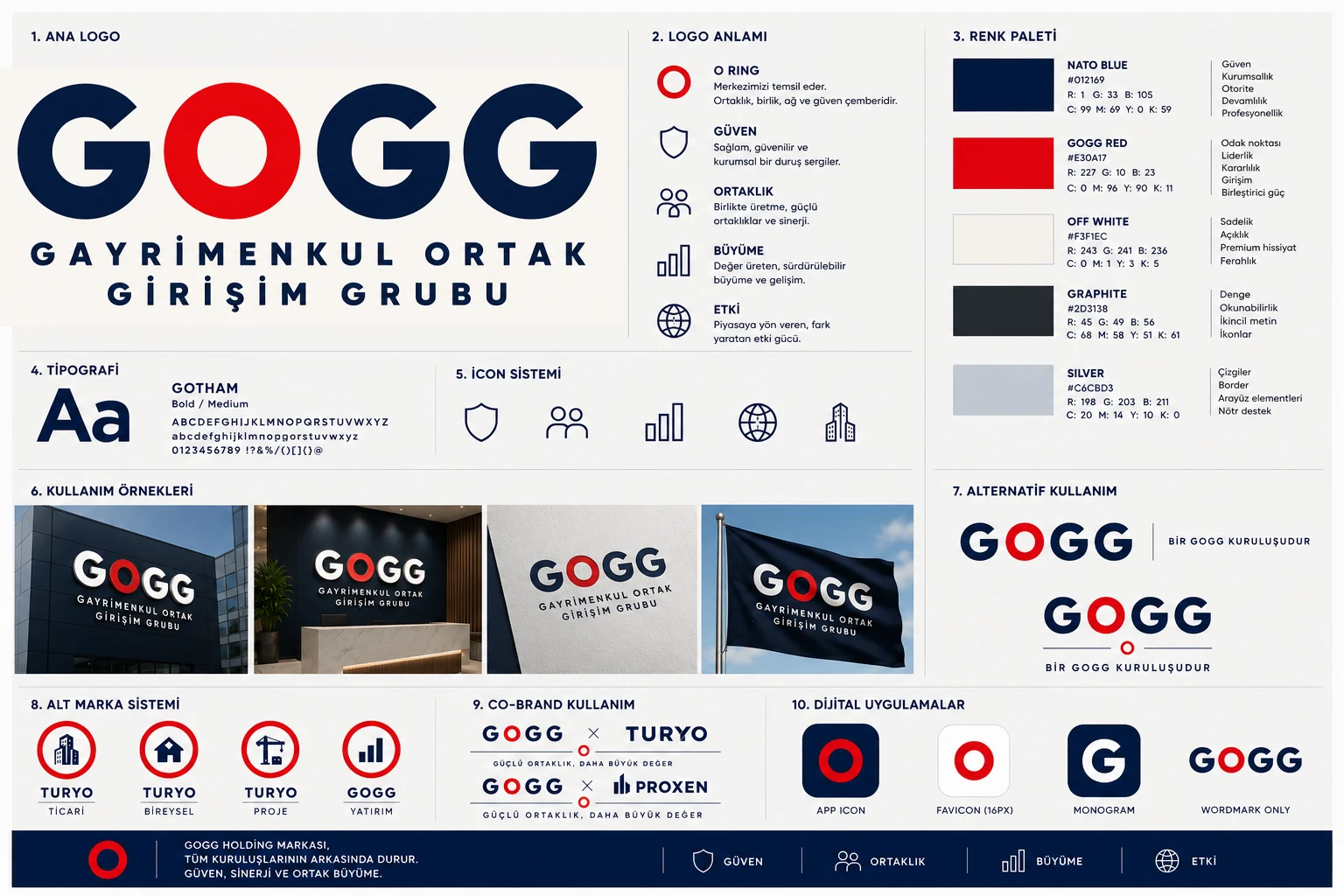 GOGG kurumsal kimlik panosu — logo, renk, tipografi ve uygulama örnekleri