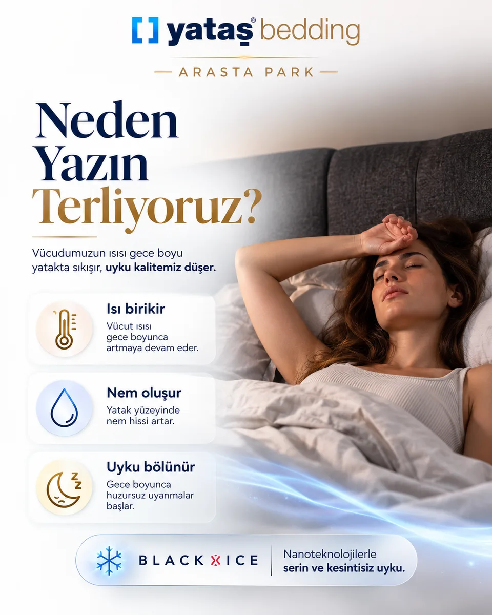Neden yazın terliyoruz — Black Ice